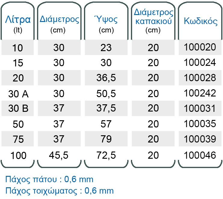 ΔΟΧΕΙΑ.jpg
