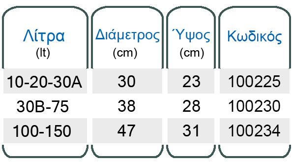 ΒΑΣΕΙΣ_.jpg