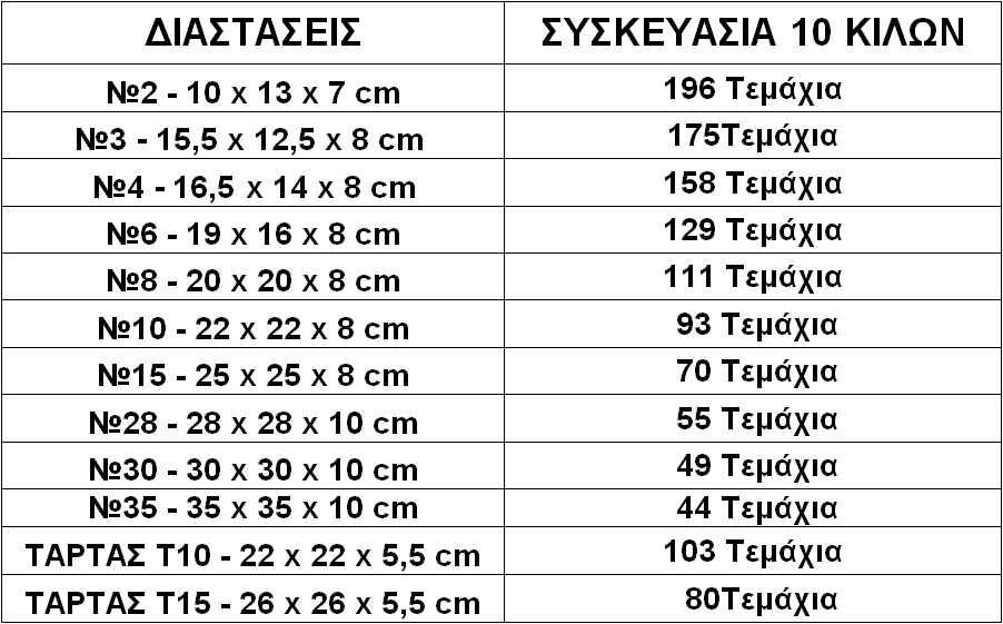 Α1 ΚΟΥΤΙΑ SWEET DESIRE.jpg